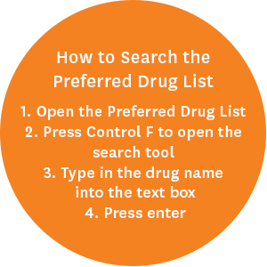 Instructions for Searching the Preferred Drug List with text description below